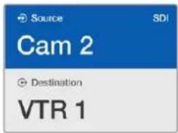 Source SDI Cam 2 Destination VTR 1