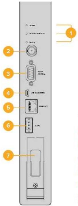 1 2 3 4 5 6 7