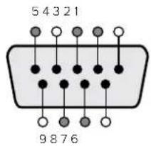 5 4 3 2 1 9 8 7 6