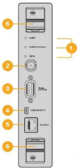 Blackmagic Design Smart Videohub - Universal Videohub 72 Crosspointカードのインストール - 3