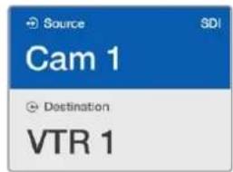 Source SDI Cam 1 Destination VTR 1