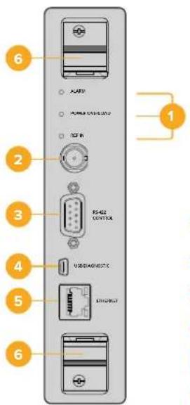 6 A2450 USB1.03.03.03.03 USB B 2 3 RS-482 CONTROL 4 USB DIAGNOSTIC 5 USB DIAGNOSTIC 6 1
