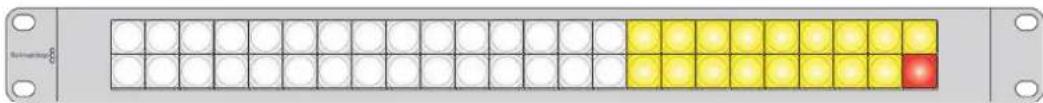 Blackmagic Design Smart Videohub - Utilisation des macros - 1