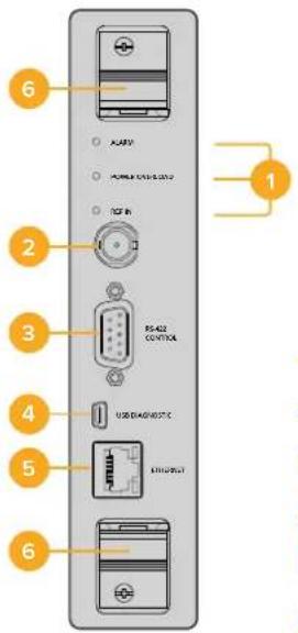 6 2 3 4 5 6 1 A: 45V POWER: 100% 100% USB: 422 CONTROL USB DIAGNOSTIC ELECTRICAL