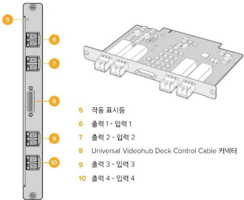 5 6 7 8 9 10 5 작동 표시등 6 출력 1 - 입력 1 7 출력 2 - 입력 2 8 Universal Videohub Deck Control Cable 커넥터 9 출력 3 - 입력 3 10 출력 4 - 입력 4