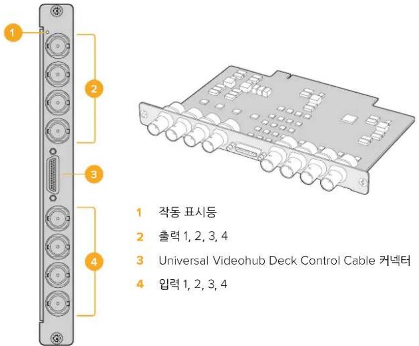 1 2 3 4 1 작동 표시등 2 출력 1, 2, 3, 4 3 Universal Videohub Deck Control Cable 커넥터 4 입력 1, 2, 3, 4