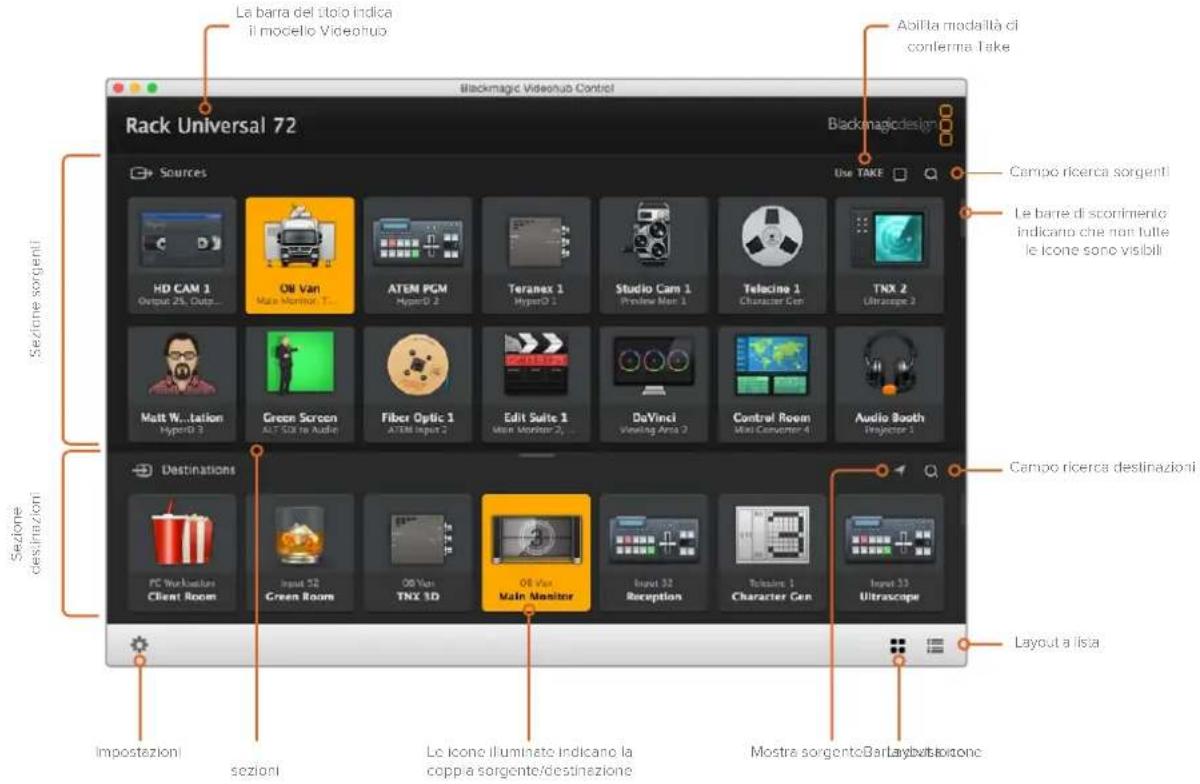 La barra del istoio indica il modello Videohuo Rack Universal 72 Blackmagic Videohuo Control Blackmagic design Sources Use TAKE Campò ricerca sorgenti HD CAM 1 Output 25, Outo... ON Van Main Monitor T... ATEN PGM HyperD 2 Teranex 1 HyperD 1 Studio Cam 1 Preview Mem 1 Telacino 1 Character Gen TNX 2 Ultrscope 2 Matt W...lation HyperD 3 Green Screen ALT SDX re Audio Fiber Optic 1 ATEM Input 2 Edit Suite 1 Main Monitor 2... DeVinci Viewing Area 2 Control Room Max Converter 4 Audio Booth Projection 1 Destinations FC Workloaders Client Room Input 52 Green Room ON Van TNX 3D ON Van Main Monitor Input 32 Reception Television 1 Character Gen Input 33 Ultrscope Sezione sorgenti Sezione destinazioni Impostazioni Sezioni Le icone illuminato indicano la coppia sorgente/destinazione Loima sorgento Bar Laybata isione Layout a lisa
