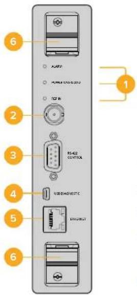 6 ALABV POWER CONTROL USB 2 RS-402 CONTROL 3 USB DIAGNOSTC 4 STRAWS7 5 6