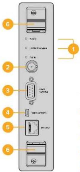 6 ALABV POWER CONTROL USB R 2 RS-402 CONTROL 3 USB DIAGNOSTIC 4 STRAW 2557 5 6 1