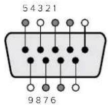 54321 9876