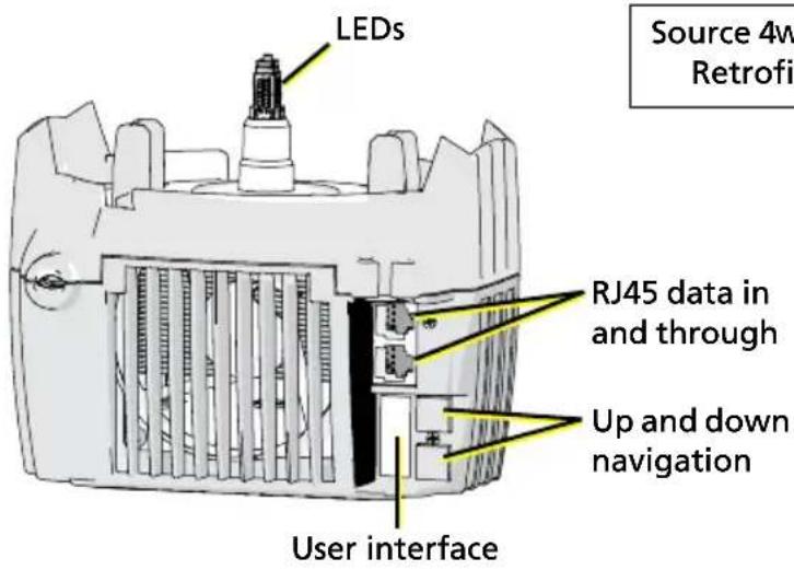ETC Source 4WRD - Retrofit kit installation - 3