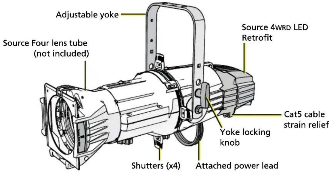ETC Source 4WRD - Fixture installation - 1