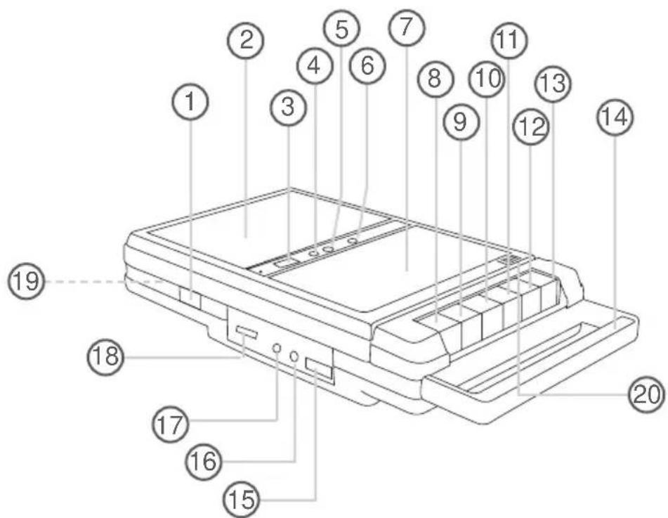Labeled diagram of a device casing with numbered components for identification