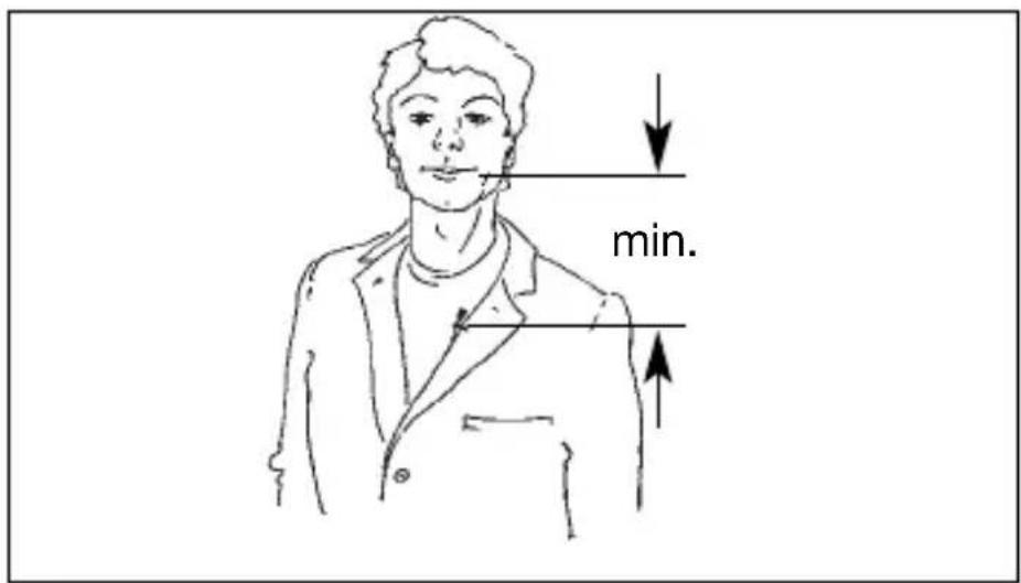 min.