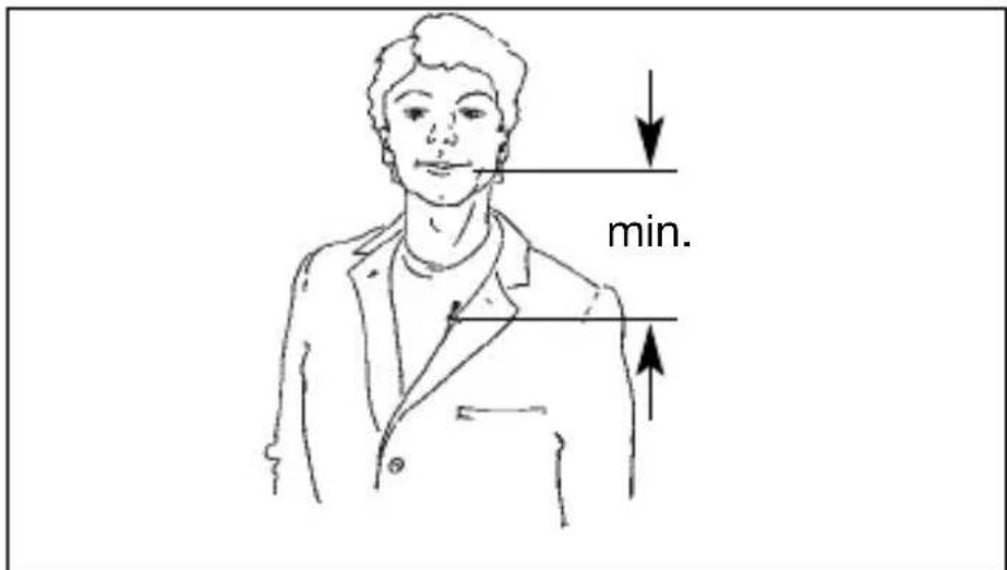 min.