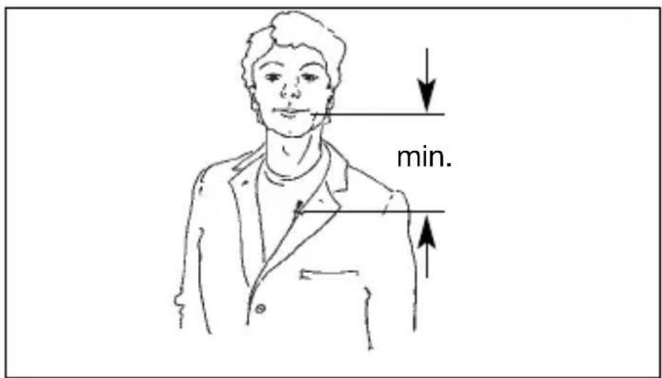 min.