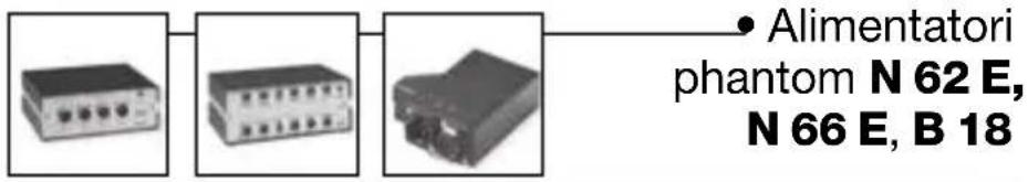 Alimentatori phantom N 62 E, N 66 E, B 18