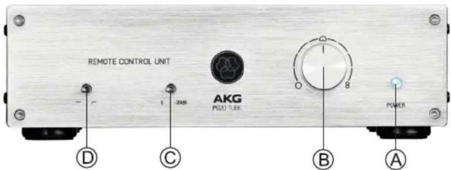 REMOTE CONTROL UNIT AKG PLED TUBE POWER D C B A
