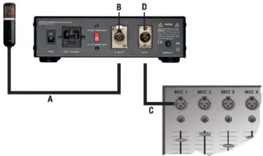 A B D C MIC 1 MIC 2 MIC 3 MIC 4