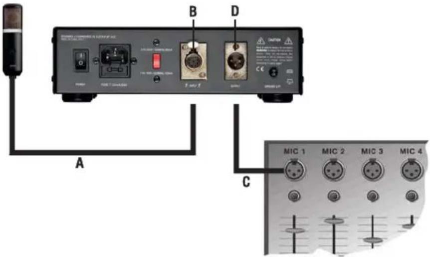 A B D C MIC 1 MIC 2 MIC 3 MIC 4
