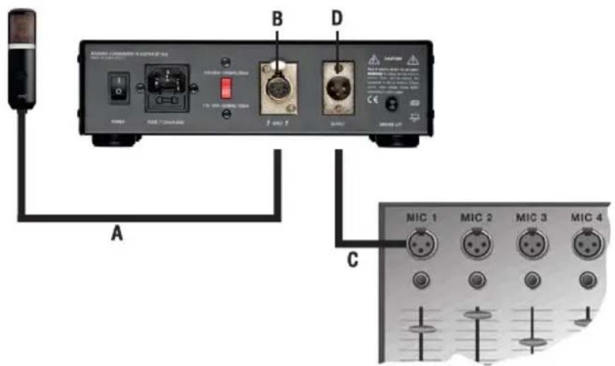 A B D C MIC 1 MIC 2 MIC 3 MIC 4