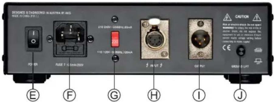 DESIGNED & ENGINEERED IN AUSTINA BY ANG MAKE IN CHINA (PJC C) POWER RUS ET 15/5MA/250V 210-240V-5000V, 60mA 110-120V-500L, 720mA INPUT OUT PUT CAUTION Risk at engine-warm. Design speed INVERTS to ensure the best wire of user, mode, die or engine. No. replacement to lower maintenance. Clean record, mode, or setting below converting to mode, load GROUP LIFT E F G H I J