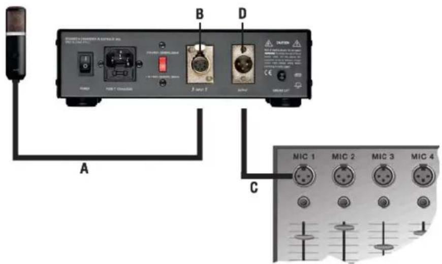 A B D MIC 1 MIC 2 MIC 3 MIC 4