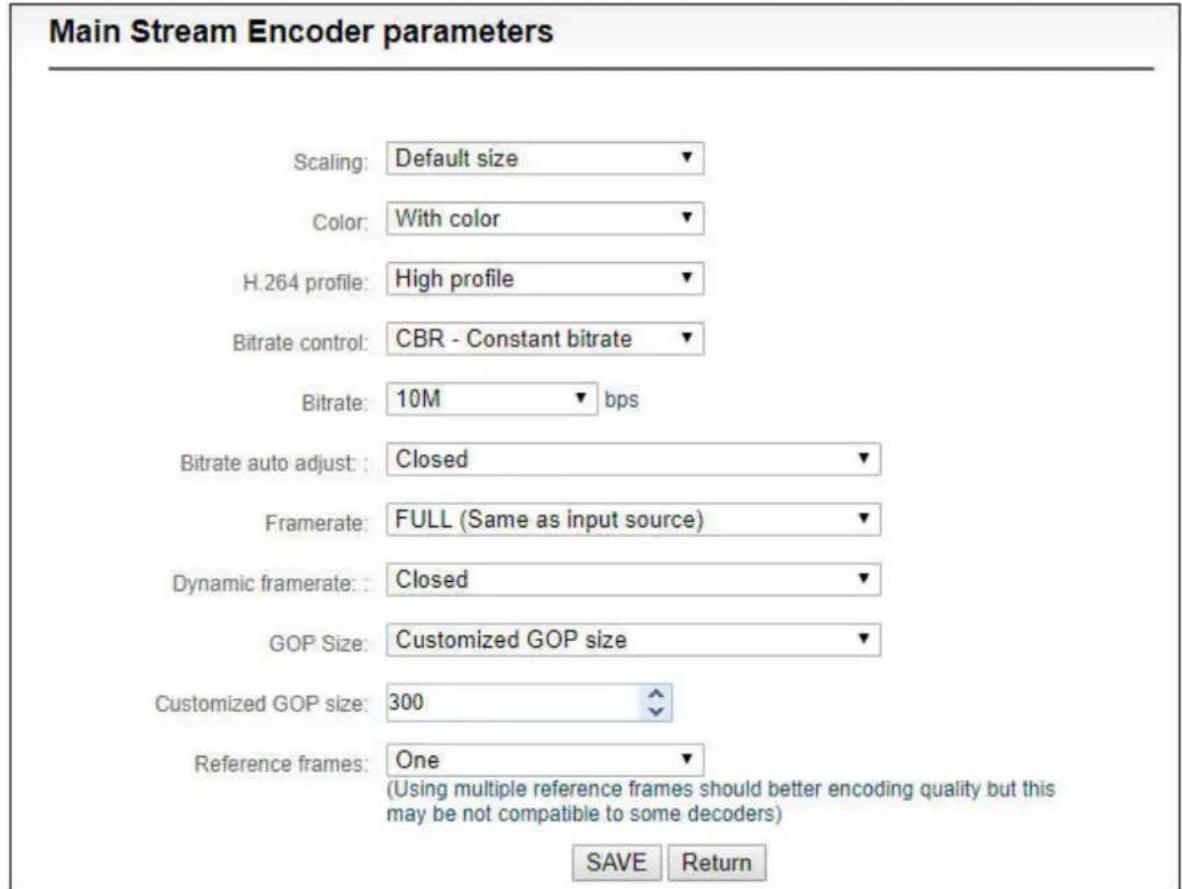 Kiloview E2 NDI - Encoding and stream settings - 4