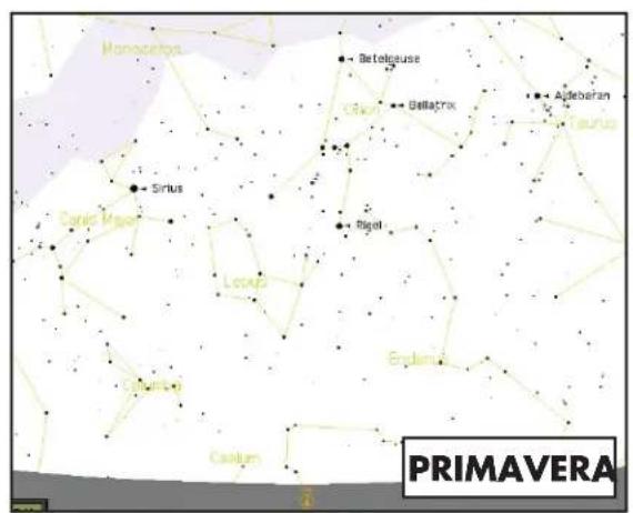 Monocelos Betalgause Civus Bellacrox Adeberan Taurus Sirius Rigel Locus Endura Sarisa Catalen PRIMAVERA