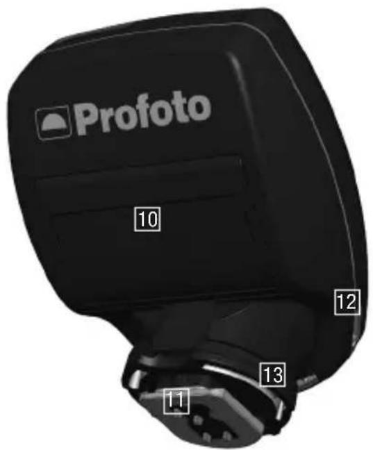 PROFOTO Air Remote TTL-N - Nomenclature - 2