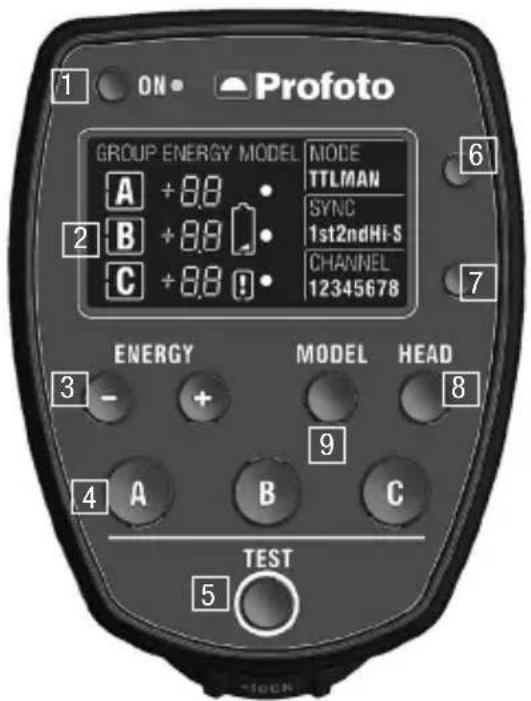 PROFOTO Air Remote TTL-N - Nomenclature - 1