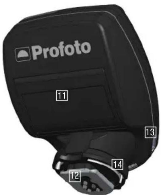 PROFOTO Air Remote TTL-C - Nomenclature - 2