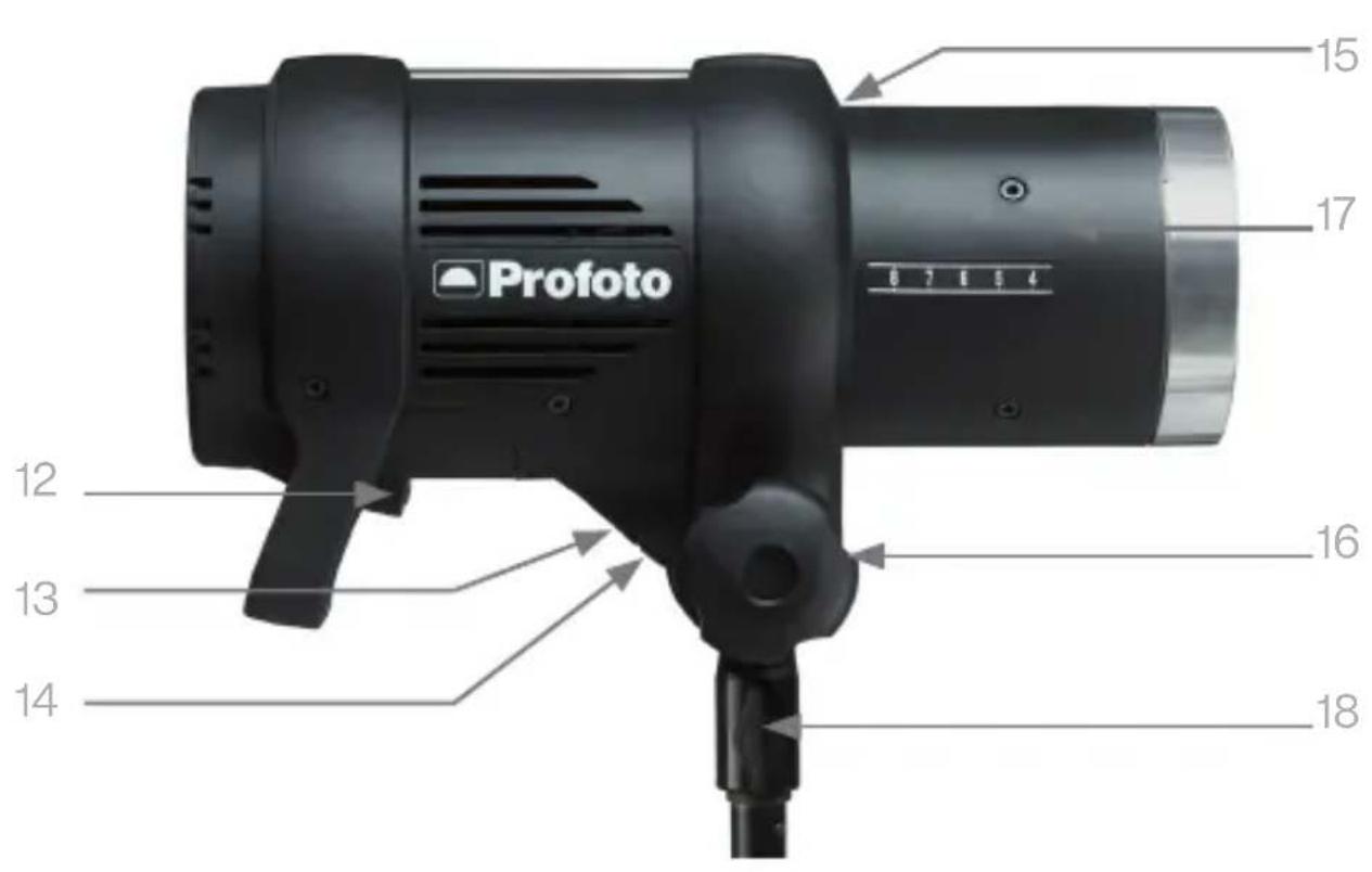 PROFOTO D1 1000 Air - Nomenclature - 2