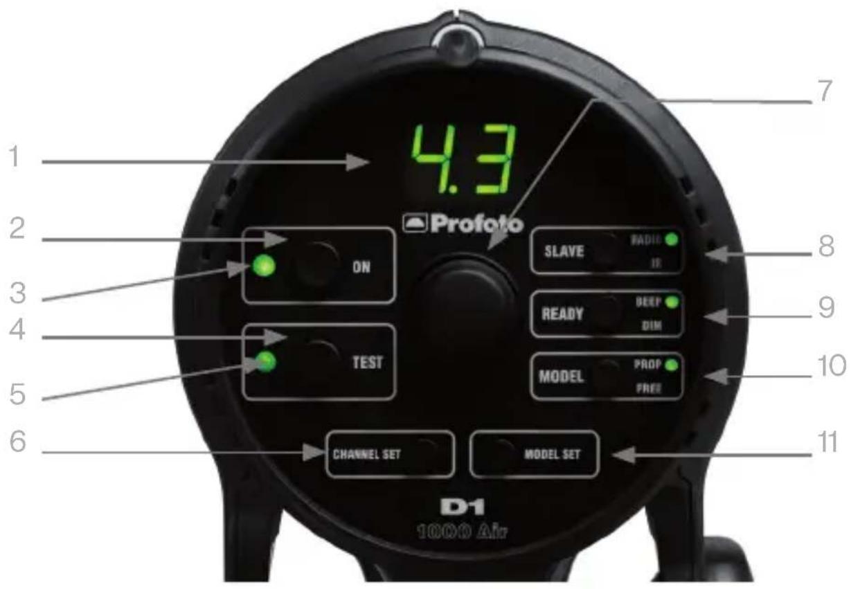 PROFOTO D1 1000 Air - Nomenclature - 1