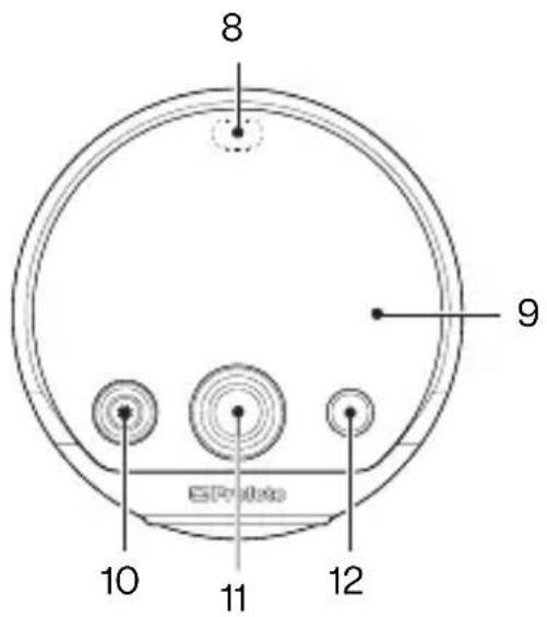 PROFOTO B10 - Nomenklatur - 2