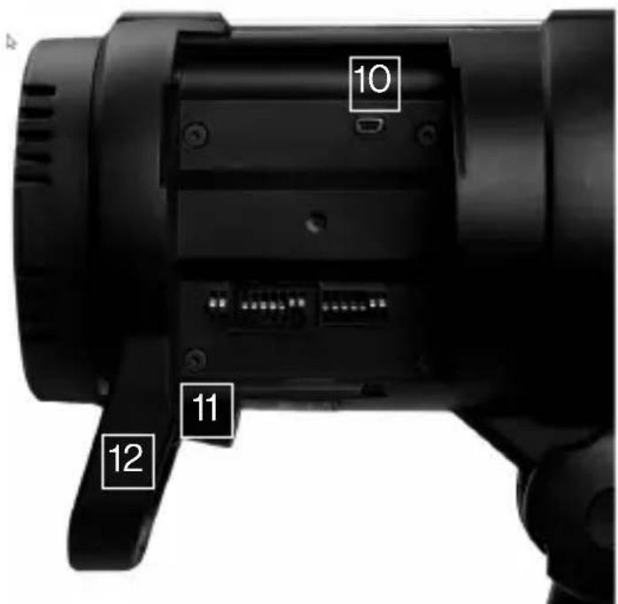 PROFOTO B1X - Nomenklatur - 2
