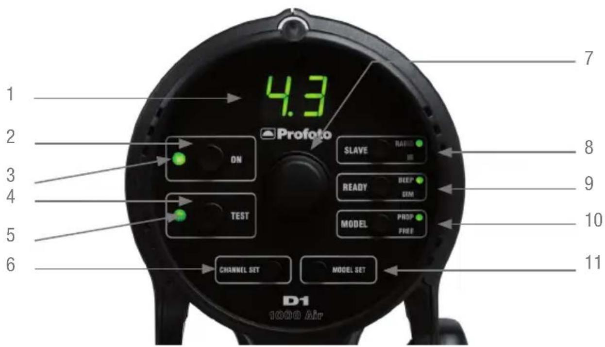 PROFOTO D1 500 Air - Nomenclature - 1