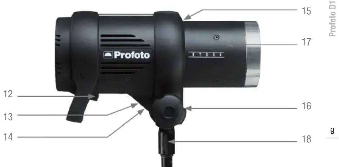 PROFOTO D1 500 Air - Nomenclature - 2