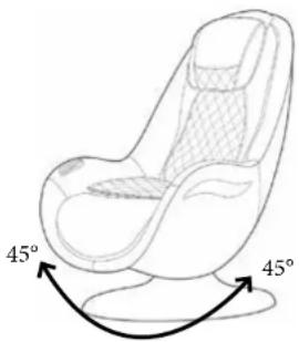 MEDISANA RS 650 - Orientamento della poltrona - 1