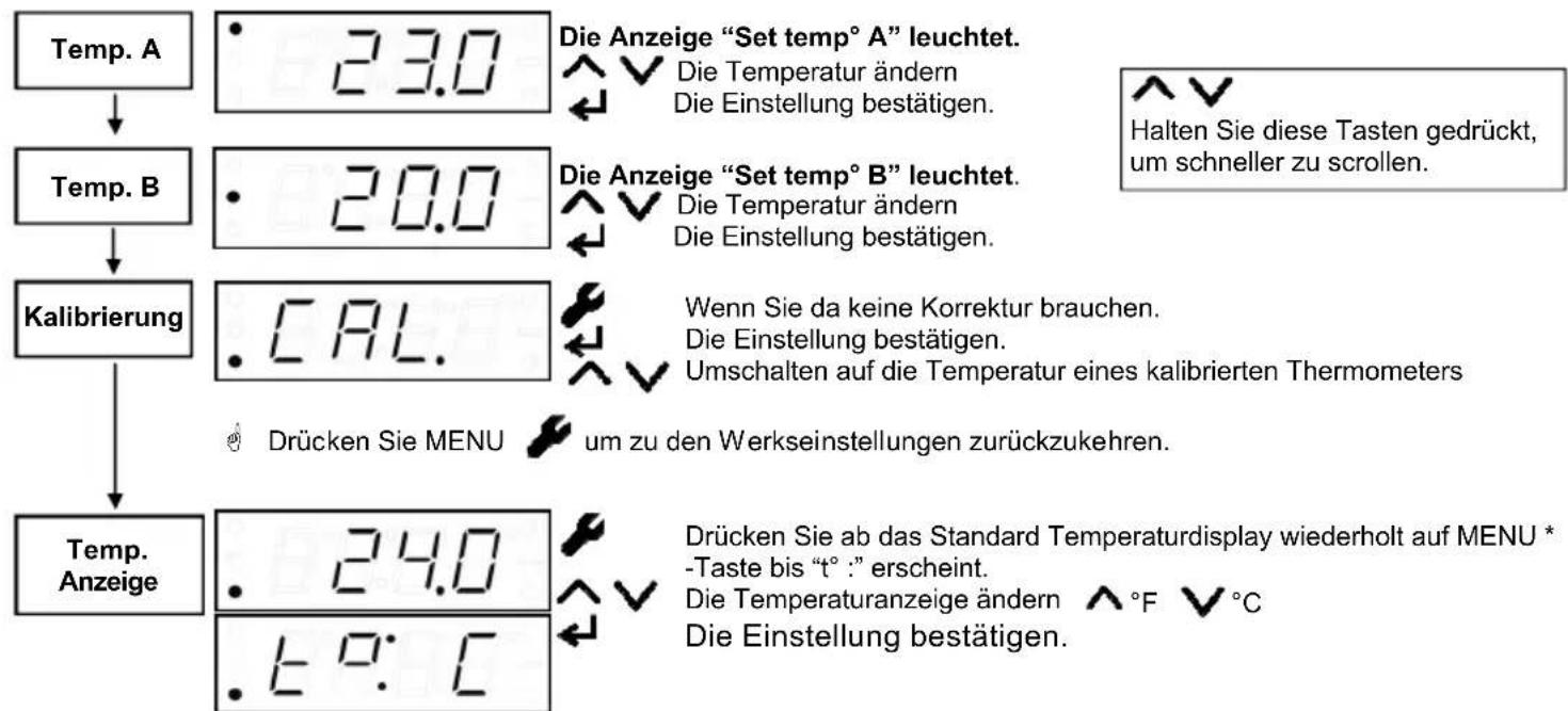 VELLEMAN VM148 - KONFIGURATION - 2