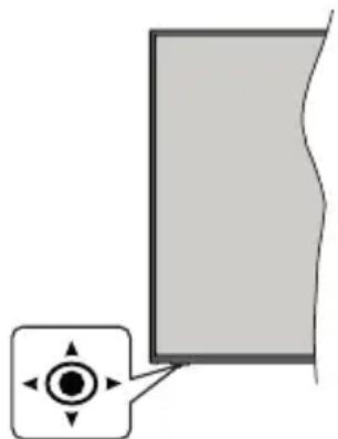 PANASONIC TX-55HXW604 - Standby Notifications - 1