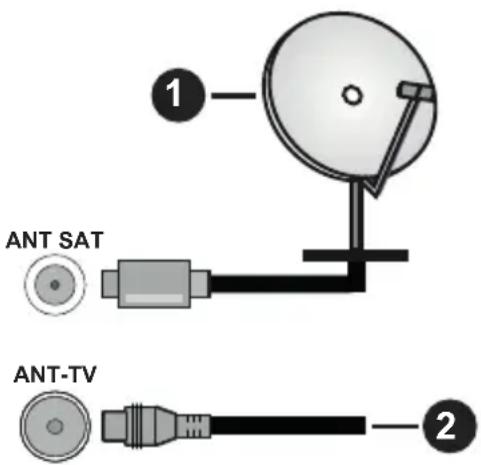 PANASONIC TX-55HXW604 - TV'nin ARKASI - 1