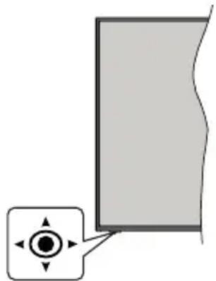 PANASONIC TX-55HXW604 - Commande et fonctionnement du téléviseur - 1