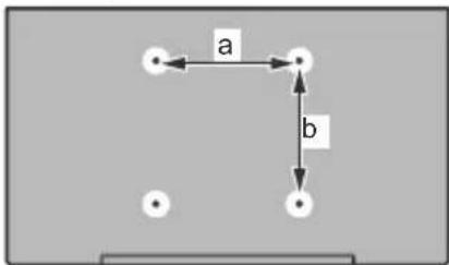 a b