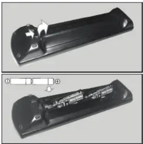 PANASONIC TX-65HXW584 - Inserting the Batteries into the Remote - 1