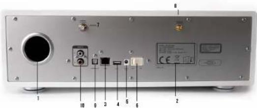 Block SR-200 MKII - Block - 1