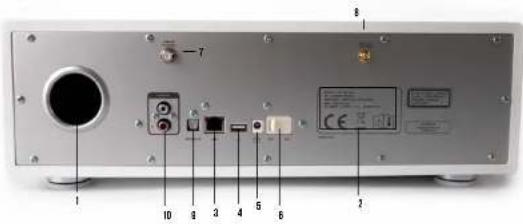 Block SR-200 MKII - Block - 2