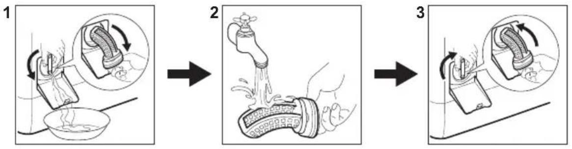 AEG L7TS84569 - Reinigen des Ablaufpumpensiebs - 1