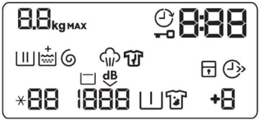 AEG L7TS84569 - Display - 1