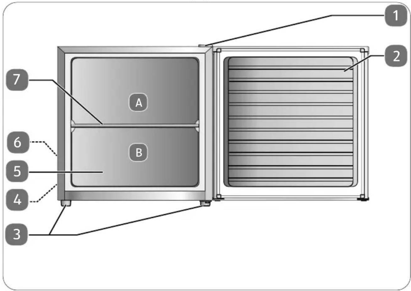 1 2 A B 7 6 5 4 3